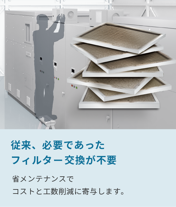 There is no need filter replacement, which was previously necessary, contributing to reduced maintenance costs and man-hours.
