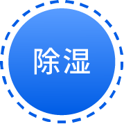 dehumidification
