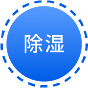 dehumidification