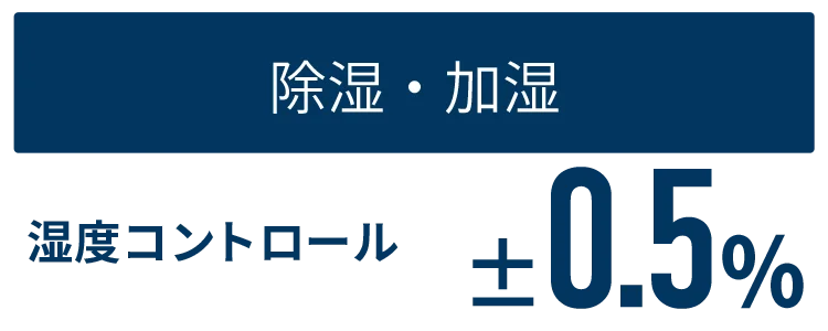 Cooling/heating temperature control +-0.1℃
