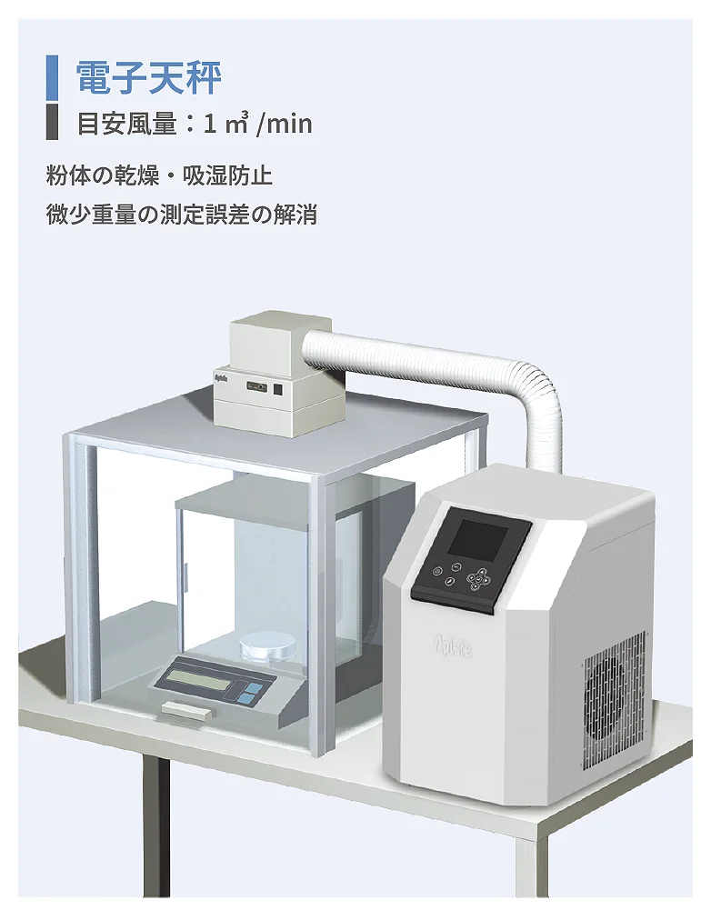 electronic balance
