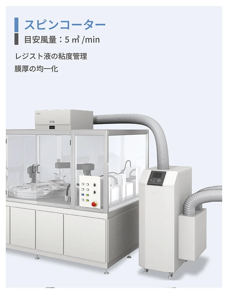 Spin Coater