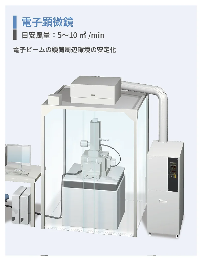 electron microscope