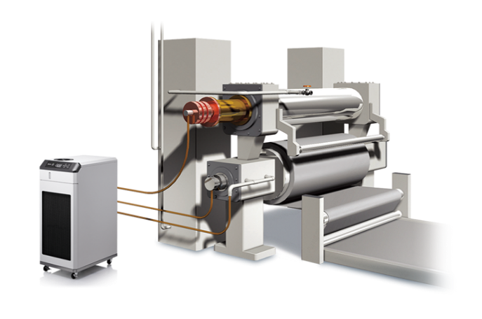 การควบคุมอุณหภูมิม้วนสำหรับเครื่องขึ้นรูปแผ่น