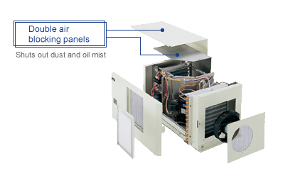 Double Air Blocking Panels