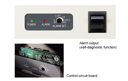 Clogging diagnostic function
