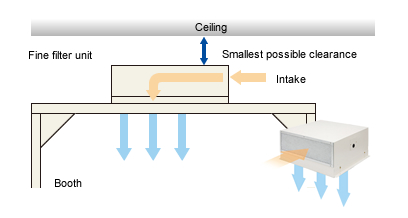 Side Inlet
