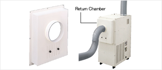 PAU Return Chamber