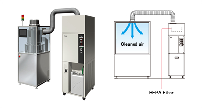 PAU unit + clean fan unit