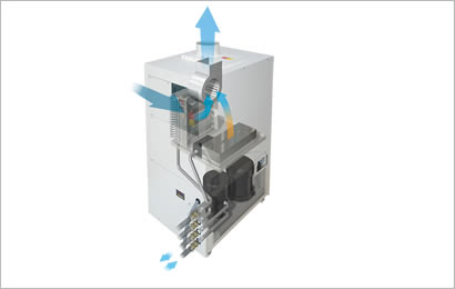 Water-cooled type