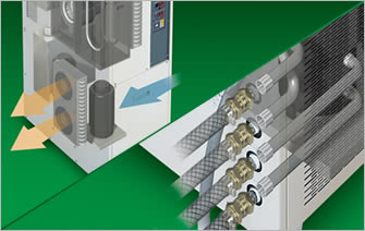 Can be selected depending on the 'Air-cooled/water-cooled' installation environment