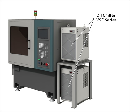 Cooling For The Main Shaft Of The Precision Machining Center