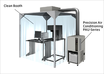 The Temperature Control In The Clean Booth