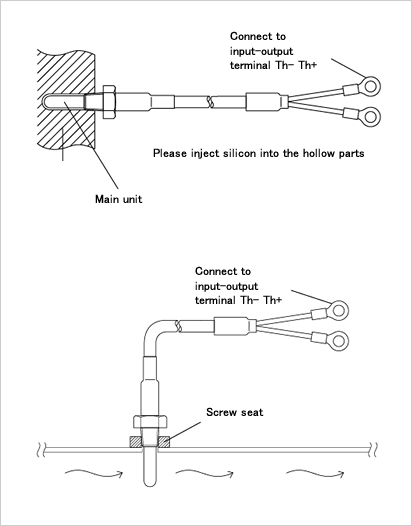 Guidelines for Travel Connection
