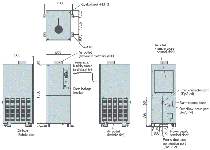 PAU-AZ2000SE-DR External dimensions
