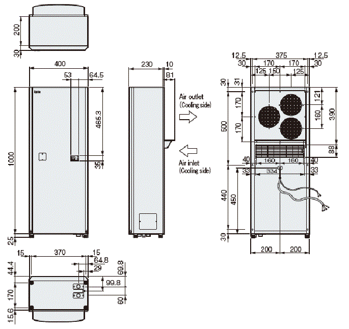 ENC-NW2900L External dimensions