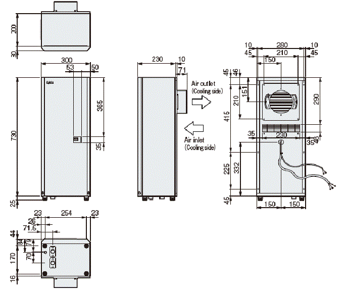 ENC-NW1120L External dimensions