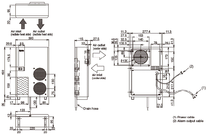 ENC-G451S External dimensions