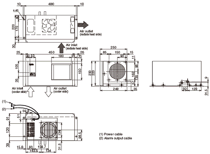 ENC-G510EX External dimensions