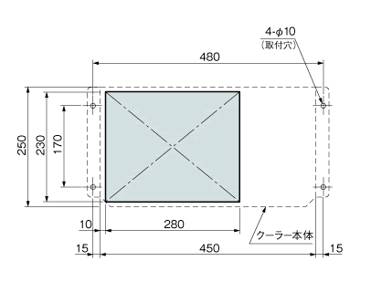 ENC-G510EX Diagram of Panel Cutout