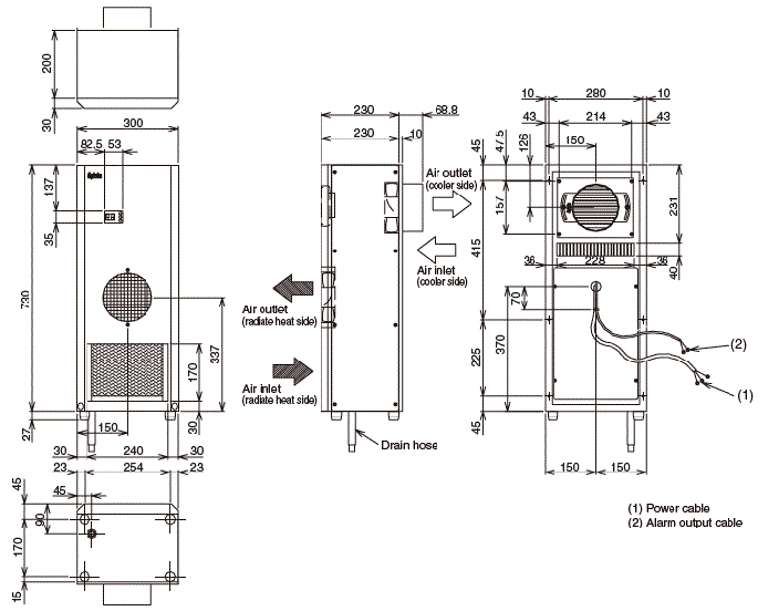 ENC-G1110L External dimensions