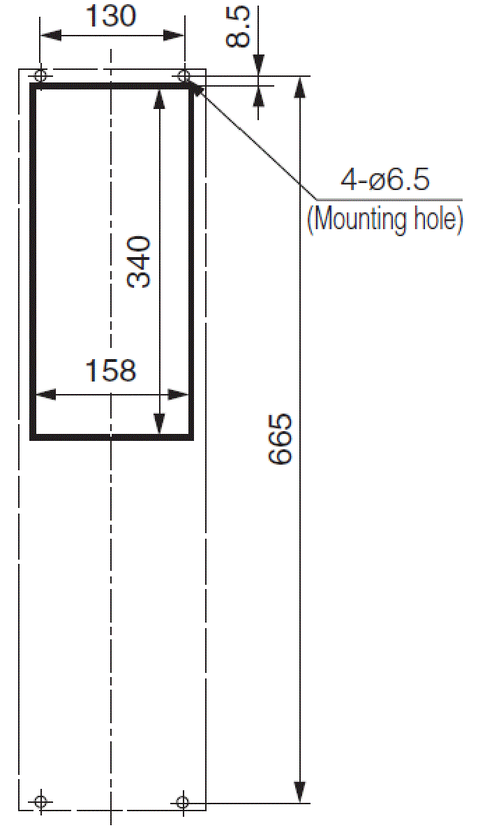 ENH-115S(R)-200 Diagram of Panel Cutout (Standard panel cut)