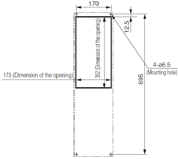 ENH-130L(R)-200 Diagram of Panel Cutout (Standard panel cut)