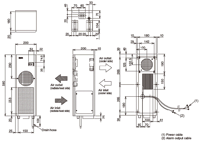 ENC-G320L External dimensions