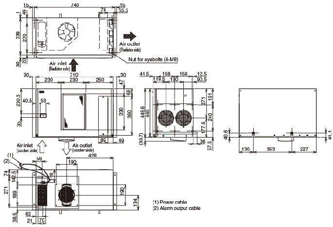 ENC-G1320EXE External dimensions