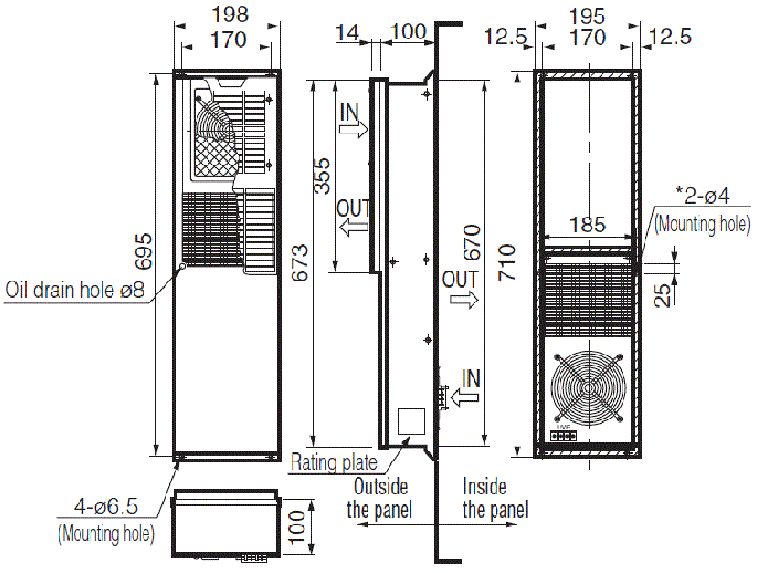 ENH-130L(R)-O-200 External dimensions
