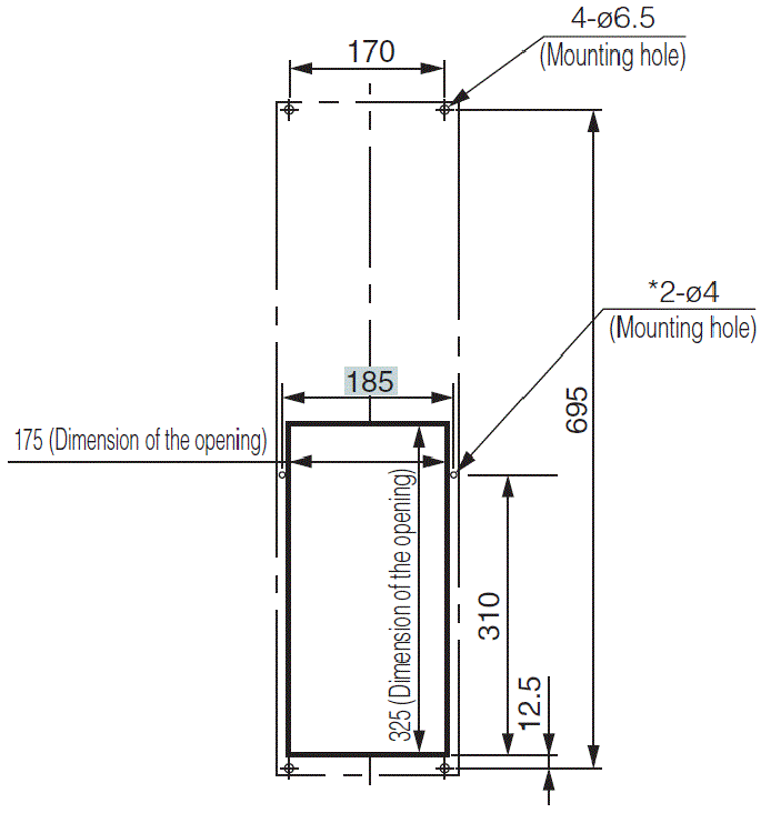 ENH-130L(R)-O-200 Diagram of Panel Cutout (Standard panel cut)