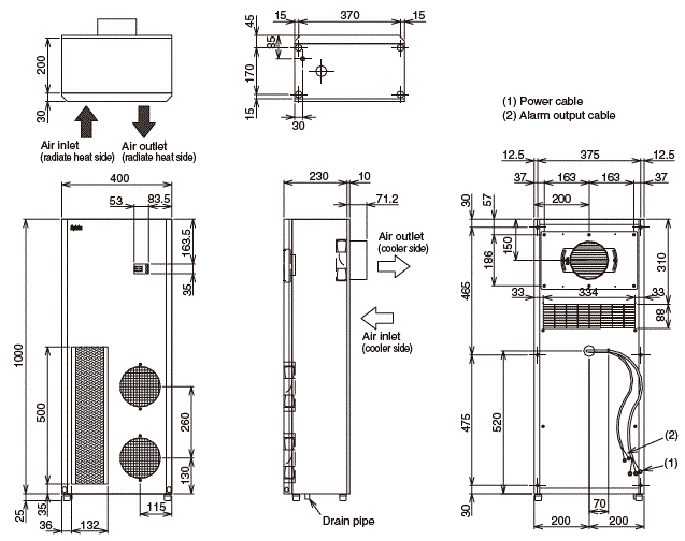 ENC-G1651L External dimensions