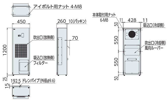 ENC-G2240L尺寸图