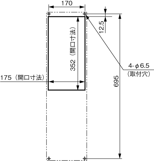 ENH-130L(R)-220 Diagram of Panel Cutout (Standard panel cut)