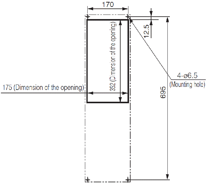 ENH-130L(R)-220 Diagram of Panel Cutout (Standard panel cut)