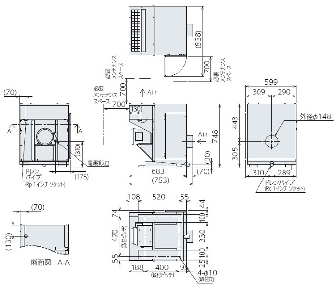GME-R1500 External dimensions