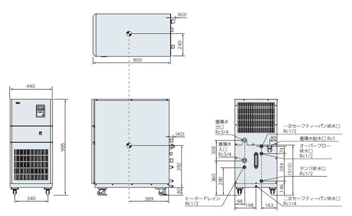 PCU-3310R ขนาด