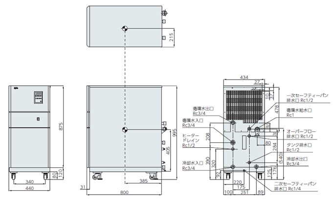 PCU-W3610R ขนาด