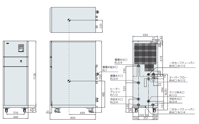 PCU-W9130R ขนาด