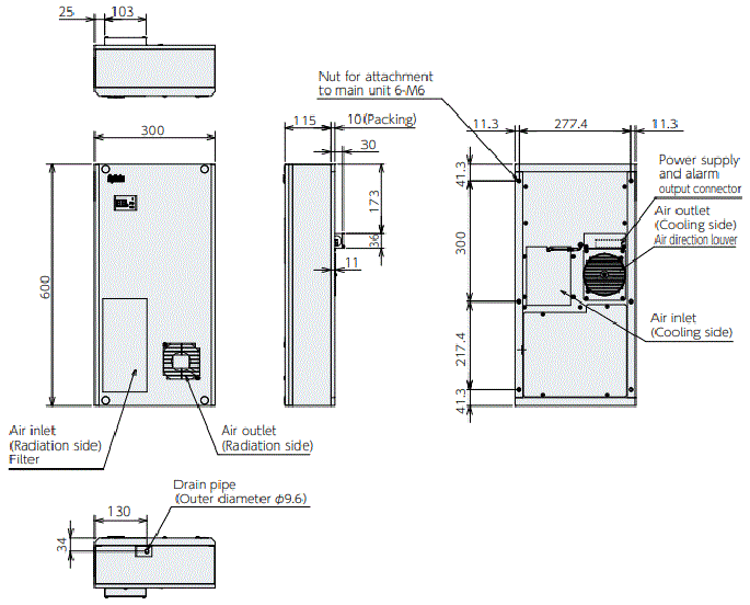 ENC-GR500S-eco External dimensions