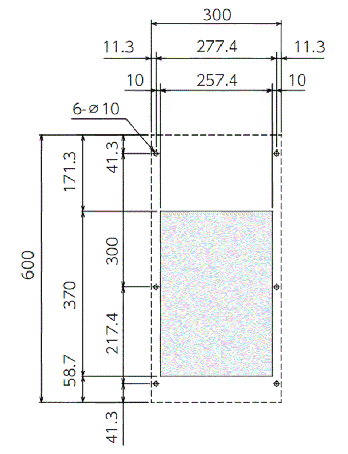 ENC-GR500S-eco Diagram of Panel Cutout