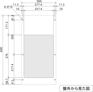 ENC-GR500S-eco Diagram of Panel Cutout