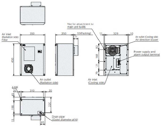 ENC-GR500L-eco External dimensions