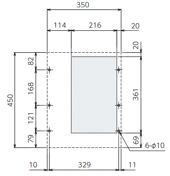 ENC-GR500L-eco Diagram of Panel Cutout