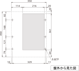ENC-GR500L-eco Diagram of Panel Cutout