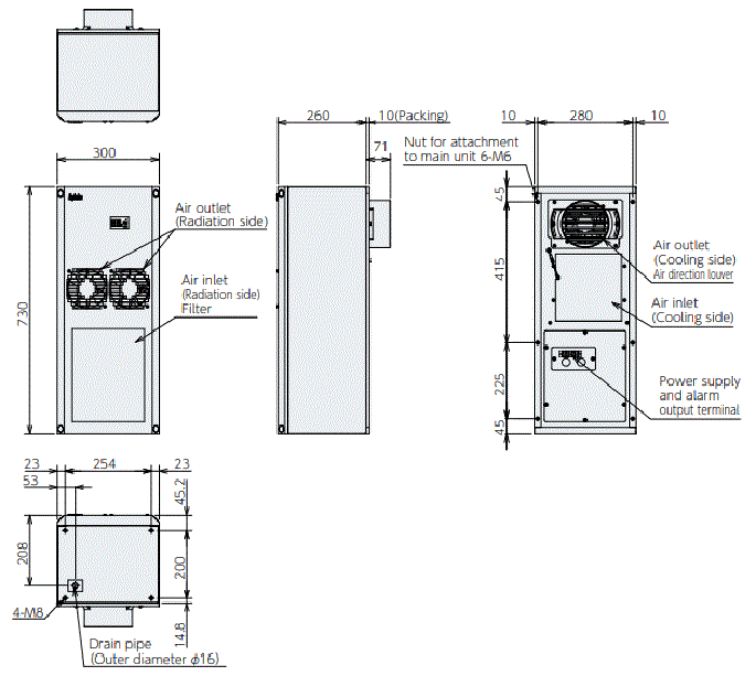 ENC-GR1000L-eco External dimensions