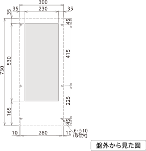 ENC-GR1000L-eco Diagram of Panel Cutout