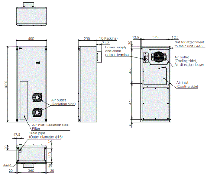 ENC-GR1500L-eco External dimensions