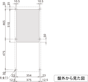 ENC-GR1500L-eco Diagram of Panel Cutout