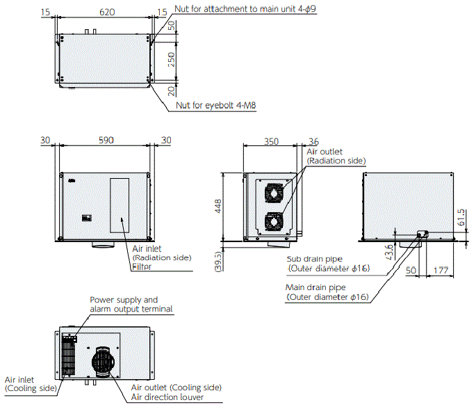 ENC-GR1500EX-eco External dimensions